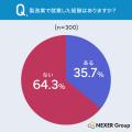 製造業の人材不足、約82%が「深刻だと感じる」と回答