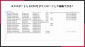 福岡県の IT ベンチャー企業 株式会社 UnReact が、「