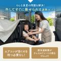 【Amazonベストセラー1位】赤ちゃんを守る。熱くなる