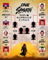 ONE SAMURAI フェザー級キックボクシングトーナメント