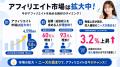 【LINE国内月間利用者数1億人】企業の「無料友だち追