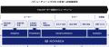 J Beauty産業を日本の戦略的成長産業とするための政策