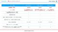 【スポンサー募集中】最先端の“GEEK”が『偏愛×テクノ