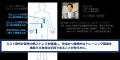 酷暑から身体を守る、スポーツグラウンドの冷却技術