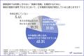 企業の半数近くが、フリーランス人材の調達における最