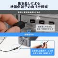 Mini DisplayPortをDisplayPortに変換できるショート
