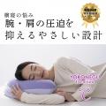 エアコンだけでは足りない？ 夏の寝苦しさに