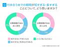 付き合うまでの期間、最多は「知り合って1～2ヶ月」37