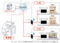 デジサイン、店舗向け電子POP新モデル発表　薄型utf-8