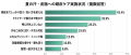 ちゃんと洗っているのに、ベタつく・蒸れる──20utf-8
