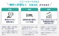 旅行特化型福利厚生「リゾートワークス」、ベトナム・