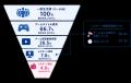 CELLORB 国内eスポーツ業界に関する独自のビジネス調