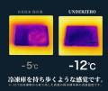 Makuake開始2日で目標金額の「1000％」超え！！純チタ
