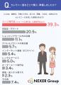 セレモニーで最も服装選びに気を使った場面、1位は「