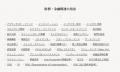 「コンサル転職用語集」を全面刷新――コンサル転職で頻 「コンサル転職用語集」を全面刷新――コンサル転職で頻