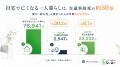 株式会社Tri-Arrowが居住サポート住宅の無料オンutf-8