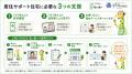 株式会社Tri-Arrowが居住サポート住宅の無料オンutf-8