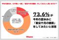 7割以上の親が悩む「夏休みの自由研究」保護者のサポ