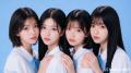 【KOWRO】AIアイドルプロデュースサービス『IDOL CAST 【KOWRO】AIアイドルプロデュースサービス『IDOL CAST