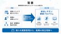 健康経営を社内コミュニケーション施策へ、従業員が参