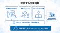 健康経営を社内コミュニケーション施策へ、従業員が参