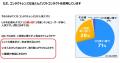 メガネスーパー「コンタクトレンズの正しい使い方」の
