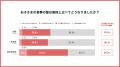 吉野家・はなまるうどんも参画ー「こどもごちめし」が