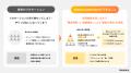 Asobica、単発キャンペーンからファン育成、その先の