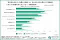 首都圏の「稀立地（マレリッチ）」ランキング1位は「