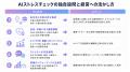 AIストレスチェック、東京大学と共同開発した独自設問 AIストレスチェック、東京大学と共同開発した独自設問