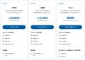 たった5分で添削完了、研究計画書の自動作成サービス