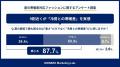 約9割が冷房による寒暖差に悩む夏7割が夏服の新常識と