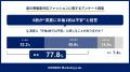約9割が冷房による寒暖差に悩む夏7割が夏服の新常識と