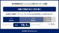 約9割が冷房による寒暖差に悩む夏7割が夏服の新常識と