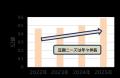 忙しい家庭の“おかず”にも、晩酌のお供“つまみ”にも! 忙しい家庭の“おかず”にも、晩酌のお供“つまみ”にも!