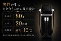 メンズ脱毛専門店RINX、独自開発の男性専用脱毛機「Ri