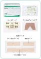 カテーテル固定専用キット〈フィックスキット(R)・PV カテーテル固定専用キット〈フィックスキット(R)・PV