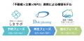 不動産会社も匙を投げた「売れない実家」を動かす新常 不動産会社も匙を投げた「売れない実家」を動かす新常