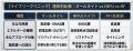 ライブリークリニック、韓国発のリフトアップ機器「オ ライブリークリニック、韓国発のリフトアップ機器「オ