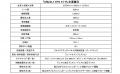 国内向けATV(四輪バギー)「GRIZZLY EPS XT-R」utf-8 国内向けATV(四輪バギー)「GRIZZLY EPS XT-R」utf-8