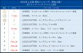 KOMEHYOが最も多く買い取った注目のアイテムとは？ 20