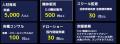 【参加費無料】最新ドローンを見て・触れて・飛ばせる