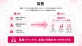 健康イベントを社内交流のきっかけに、従業員が参加し