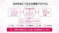 健康イベントを社内交流のきっかけに、従業員が参加し