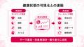 健康イベントを社内交流のきっかけに、従業員が参加し