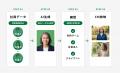 株式会社ストリート、100%自社社員データ由来※1 のAI 株式会社ストリート、100%自社社員データ由来※1 のAI