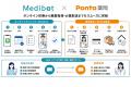 LINEで完結するオンライン診療「Medibot」、Ponta薬局