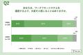 【大企業ワークフロー運用課題 定点調査2026】約8割が 【大企業ワークフロー運用課題 定点調査2026】約8割が