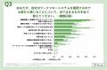 【大企業ワークフロー運用課題 定点調査2026】約8割が 【大企業ワークフロー運用課題 定点調査2026】約8割が