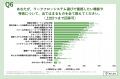 【大企業ワークフロー運用課題 定点調査2026】約8割が 【大企業ワークフロー運用課題 定点調査2026】約8割が